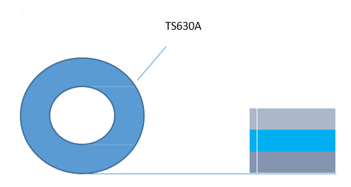 cinta termal azul de 0.16m m para el proceso del componente electrónico 3