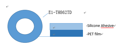Presión antienvejecedora transparente del silicón de la cinta 0.06m m de la vinculación del poliéster 3