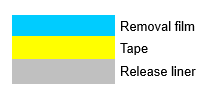 Universal cinta del empalme del doble de SMT de 01 series con los puntos grabados en relieve dobles diseñados para solicitar todos los tamaños de la cinta del portador 1
